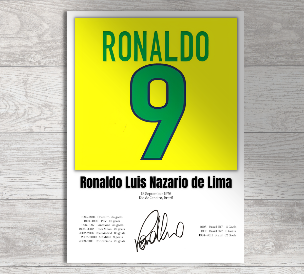 Ronaldo Luís Nazário Football Stats Print / Football Poster Football Gift