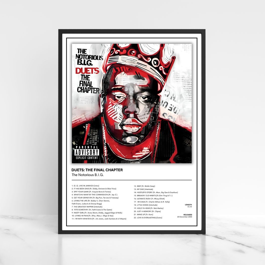 The Notorious B.I.G. Full Collection Album Cover Posters A5 A4 A3 Unframed
