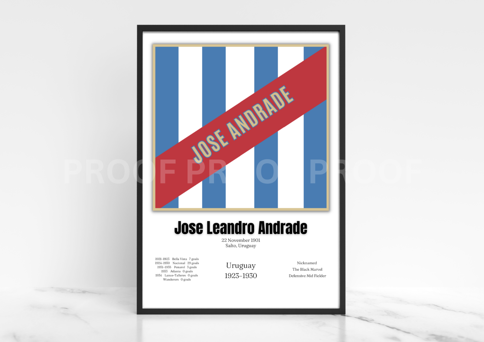 Jose Leandro Andrade Football Stats Print / Football Poster Football Gift
