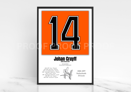 Johan Cruyff Football Stats Print / Football Legends Poster / Football Gift
