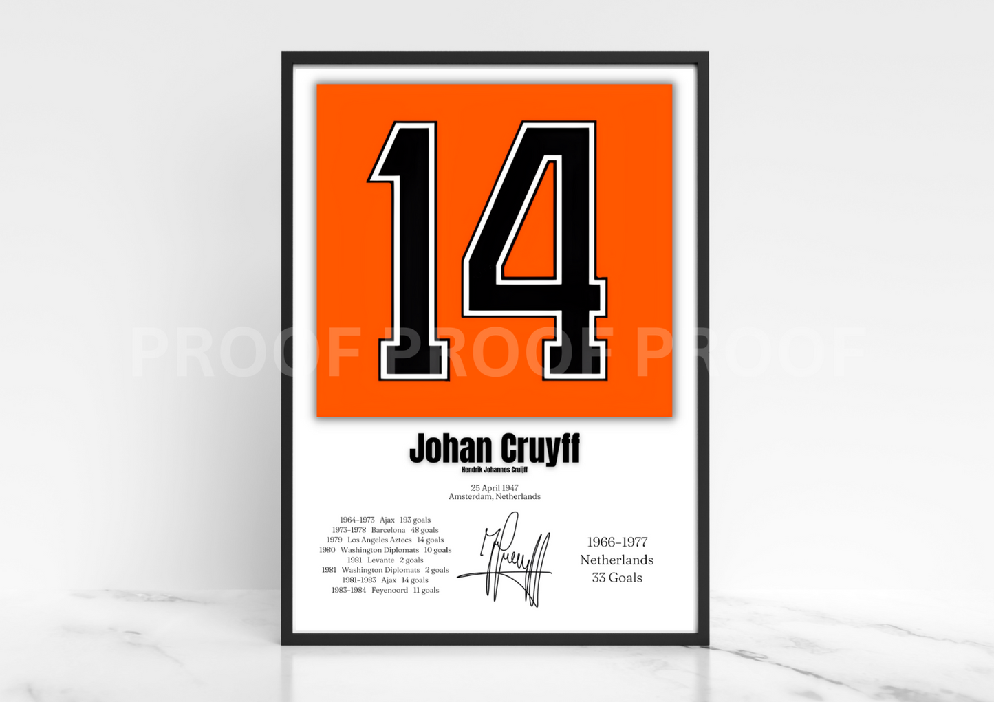 Johan Cruyff Football Stats Print / Football Legends Poster / Football Gift