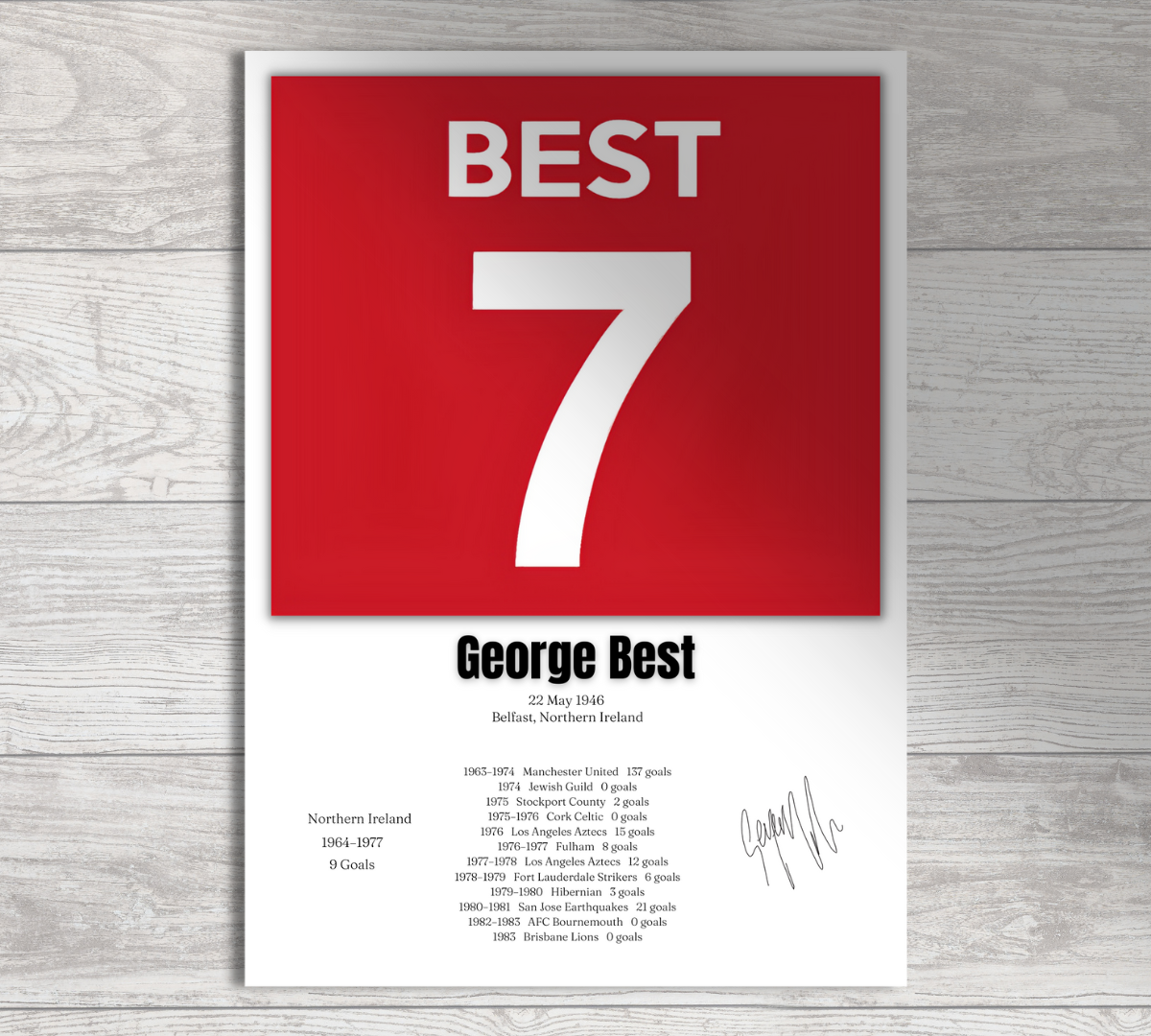 George Best Football Stats Print / Football Poster Football Gift