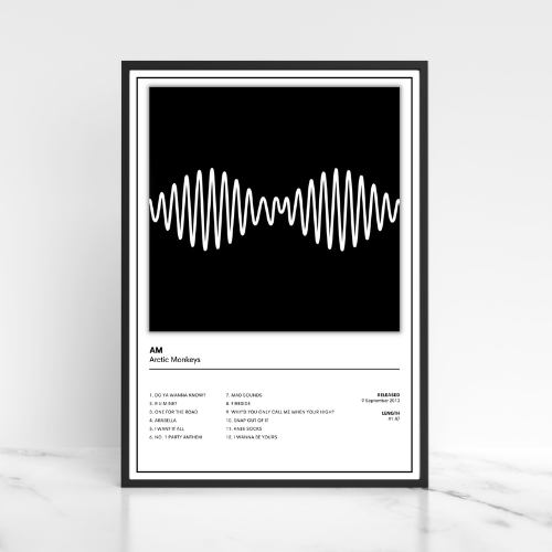 Arctic Monkeys Full Collection of Album Cover Posters Unframed A5 A4 A3